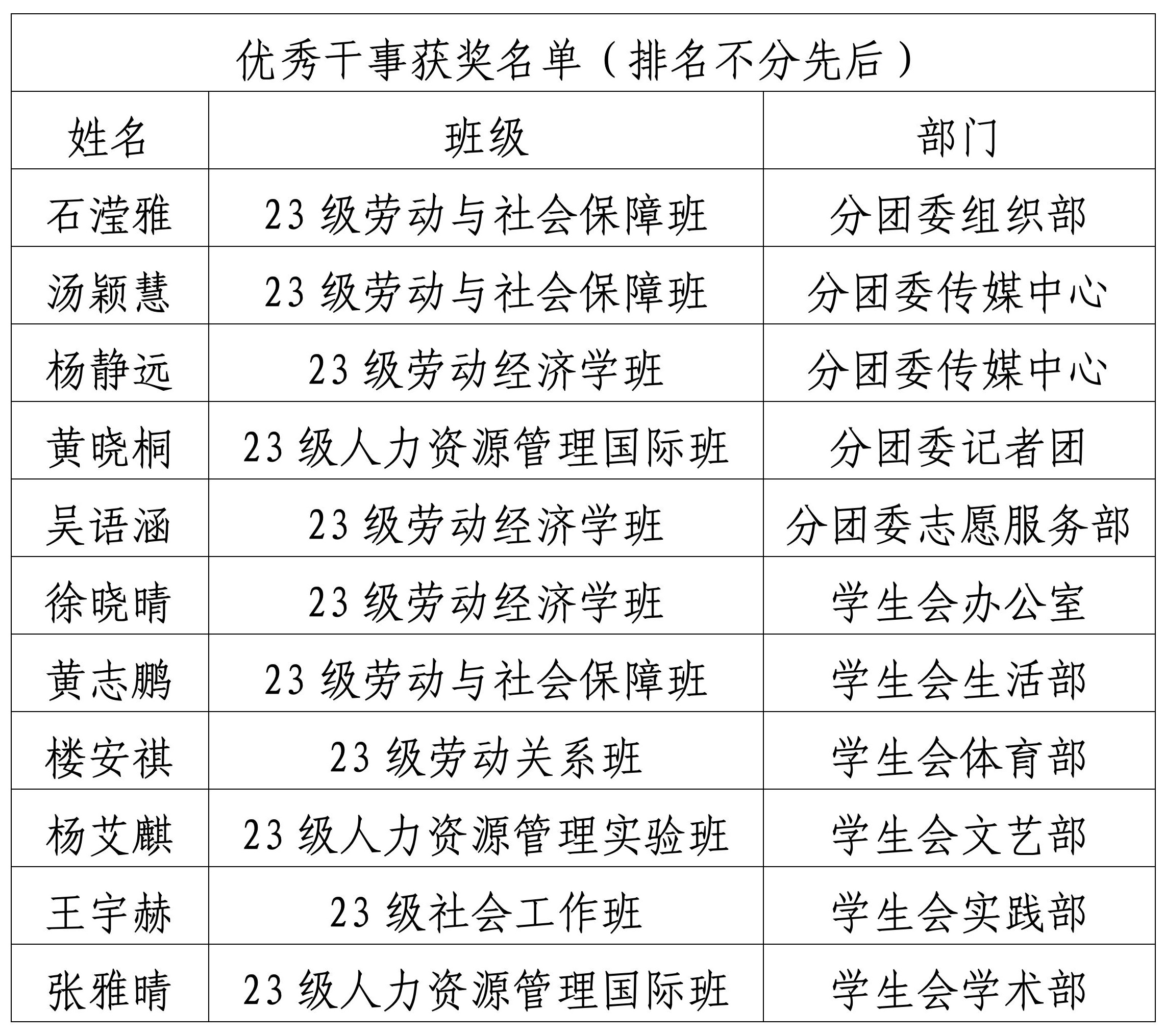 优秀干事.jpg